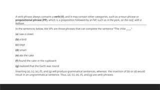 A verb phrase always contains a verb (V), and it may contain other categories, such as a noun phrase or
prepositional phrase (PP), which is a preposition followed by an NP, such as in the park, on the roof, with a
balloon.
In the sentences below, the VPs are those phrases that can complete the sentence “The child ____.”
(a) saw a clown
(b) a bird
(c) slept
(d) smart
(e) ate the cake
(f) found the cake in the cupboard
(g) realized that the Earth was round
Inserting (a), (c), (e), (f), and (g) will produce grammatical sentences, whereas the insertion of (b) or (d) would
result in an ungrammatical sentence. Thus, (a), (c), (e), (f), and (g) are verb phrases.
 