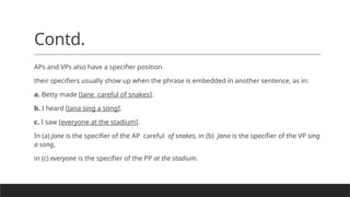 Contd.
APs and VPs also have a specifier position
their specifiers usually show up when the phrase is embedded in another sentence, as in:
a. Betty made [Jane careful of snakes].
b. I heard [Jana sing a song].
c. I saw [everyone at the stadium].
In (a) Jane is the specifier of the AP careful of snakes, in (b) Jana is the specifier of the VP sing
a song,
in (c) everyone is the specifier of the PP at the stadium.
 