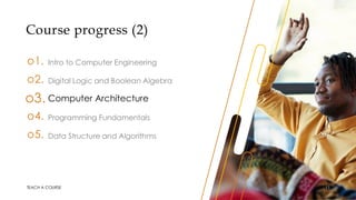 Presentation on computer engineering by me | PDF