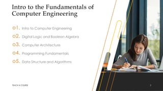 Presentation on computer engineering by me | PDF