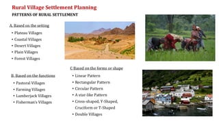 • Plateau Villages
• Coastal Villages
• Desert Villages
• Plain Villages
• Forest Villages
Rural Village Settlement Planning
PATTERNS OF RURAL SETTLEMENT
A. Based on the setting
• Pastoral Villages
• Farming Villages
• Lumberjack Villages
• Fisherman’s Villages
B. Based on the functions • Linear Pattern
• Rectangular Pattern
• Circular Pattern
• A star-like Pattern
• Cross-shaped, Y-Shaped,
Cruciform or T-Shaped
• Double Villages
C Based on the forms or shape
 