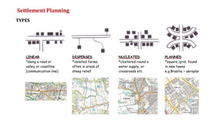 Settlement Planning
TYPES
 