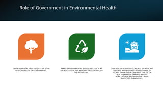 Role of Government in Environmental Health
ENVIRONMENTAL HEALTH IS CLEARLY THE
RESPONSIBILITY OF GOVERNMENT.
MANY ENVIRONMENTAL EXPOSURES, SUCH AS
AIR POLLUTION, ARE BEYOND THE CONTROL OF
THE INDIVIDUAL.
OTHERS CAN BE AVOIDED ONLY AT SIGNIFICANT
TROUBLE AND EXPENSE—FOR EXAMPLE, IF
PEOPLE GROW THEIR OWN VEGETABLES, OR
BUY THEM FROM FARMERS WHOSE
AGRICULTURAL METHODS THEY HAVE
INSPECTED THEMSELVES.
 
