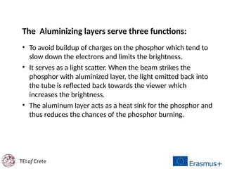 Comprehensive Overview of Cathode Ray Tube (CRT) Technology and ...