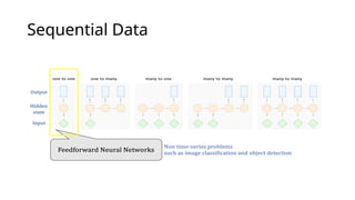 Understanding Sequential Data and Sequence Models in Machine Learning ...