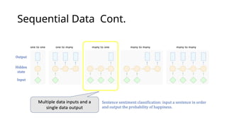 Understanding Sequential Data and Sequence Models in Machine Learning ...