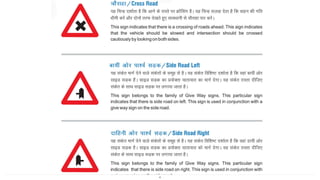 Comprehensive Road Safety Awareness and Accident Prevention in India | PDF