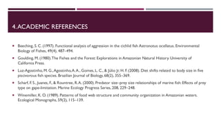 4.ACADEMIC REFERENCES
 Beeching, S. C. (1997). Functional analysis of aggression in the cichlid fish Astronotus ocellatus. Environmental
Biology of Fishes, 49(4), 487–494.
 Goulding, M. (1980).The Fishes and the Forest: Explorations in Amazonian Natural History. University of
California Press.
 Luz-Agostinho, M. G.,Agostinho,A.A., Gomes, L. C., & Júlio Jr, H. F. (2008). Diet shifts related to body size in five
piscivorous fish species. Brazilian Journal of Biology, 68(2), 355–369.
 Scharf, F. S., Juanes, F., & Rountree, R.A. (2000). Predator size–prey size relationships of marine fish: Effects of prey
type on gape-limitation. Marine Ecology Progress Series, 208, 229–248.
 Winemiller, K. O. (1989). Patterns of food web structure and community organization in Amazonian waters.
Ecological Monographs, 59(2), 115–139.
 