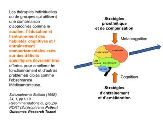 Les thérapies individuelles
ou de groupes qui utilisent           Stratégies
une combinaison                      prosthétique
d’approches comme le             et de compensation
soutien, l’éducation et
l’entraînement des
                                             Meta-cognition
habiletés cognitives et l
entraînement
comportementales axés
sur des déficits
spécifiques devraient être
offertes pour améliorer le
fonctionnement et d’autres
problèmes ciblés comme                       Cognition
l’observance
Médicamenteuse.
                                      Stratégies
Schizophrenia Bulletin (1998),     d’entrainement
24, 1, pp1-10.                    et d’amélioration
Recommandations du groupe
PORT (Schizophrenia Patient
Outcomes Research Team)
 