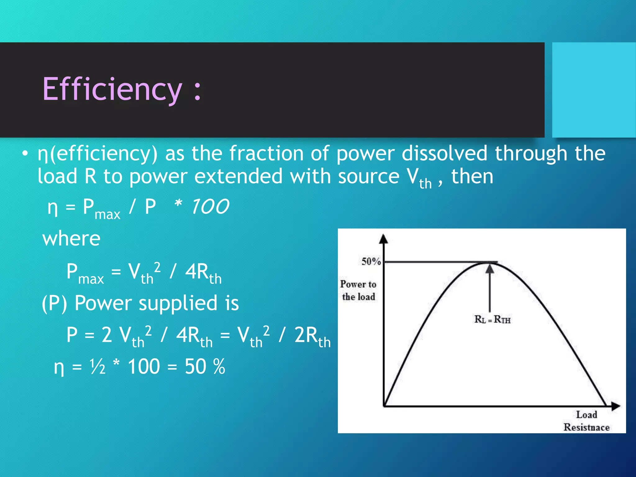 Efficiency :
• η(efficiency) as the fraction of power dissolved through the
load R to power extended with source Vth , then
η = Pmax / P * 100
where
Pmax = Vth
2 / 4Rth
(P) Power supplied is
P = 2 Vth
2 / 4Rth = Vth
2 / 2Rth
η = ½ * 100 = 50 %
 