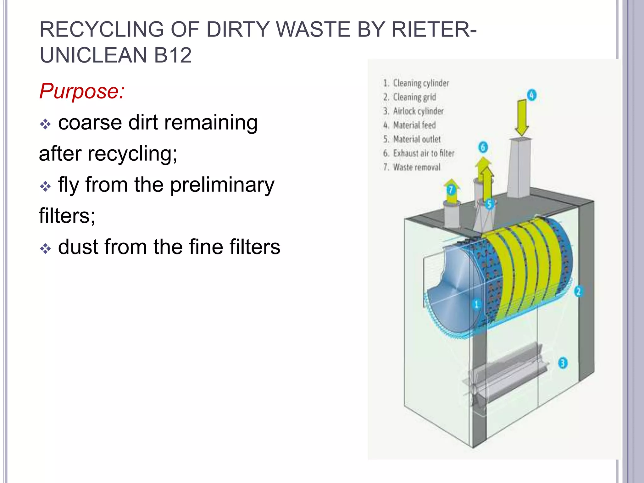 RECYCLING OF DIRTY WASTE BY RIETERUNICLEAN B12
Purpose:
 coarse dirt remaining
after recycling;
 fly from the preliminary
filters;
 dust from the fine filters

 