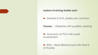 Lesions involving basilar part :
 Isolated 3 rd N. palsies are common
Causes : - Diabetes with pupillary sparing
- Aneurysm at PCA with pupil
involvement
- EDH – fixed dilated pupil with total 3
rd N.palsy
 