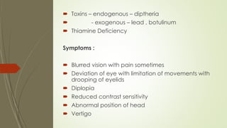  Toxins – endogenous – diptheria
 - exogenous – lead , botulinum
 Thiamine Deficiency
Symptoms :
 Blurred vision with pain sometimes
 Deviation of eye with limitation of movements with
drooping of eyelids
 Diplopia
 Reduced contrast sensitivity
 Abnormal position of head
 Vertigo
 