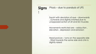 Signs
:
Ptosis – due to paralysis of LPS
Squint with deviation of eye – downwards
, outwards and slightly intorted due to
unopposed action of LR and SO muscles
Movements restricted are – adduction ,
elevation , depression and extorsion
Head posture – turns on the opposite side
, tilted towards the same side and chin is
slightly raised
 