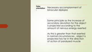 False
orientation
:
Necessary accompianment of
binocular diplopia
Same principle as the increase of
secondary deviation for the object
is projected according to the
amount of nervous energy exerted
As this is greater than that exerted
in normal circumstances , object is
projected too far in the direction
of action of paralyzed muscle
 