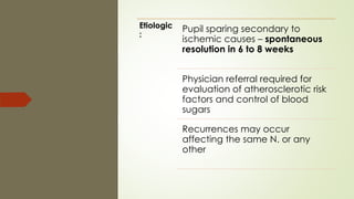 Etiologic
:
Pupil sparing secondary to
ischemic causes – spontaneous
resolution in 6 to 8 weeks
Physician referral required for
evaluation of atherosclerotic risk
factors and control of blood
sugars
Recurrences may occur
affecting the same N. or any
other
 