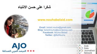 Nouha Belaid - كيف نتحقق من البيانات ؟