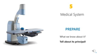 18
PREPARE
What we know about it?
Tell about its principal!
5
 