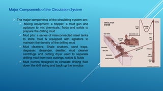 Major Components of the Circulation System
 The major components of the circulating system are:
 Mixing equipment: a hopper, a mud gun and
agitators to mix chemicals, fluids and solids to
prepare the drilling mud
 Mud pits: a series of interconnected steel tanks
to store mud & equipped with agitators to
maintain the density of the drilling mud
 Mud cleaners: Shale shakers, sand traps,
degasser, desander, desilter, mud cleaner
centrifuge and cutting dryer used to separate
drilling mud from rock cuttings, solids & fluids
 Mud pumps designed to circulate drilling fluid
down the drill string and back up the annulus
 