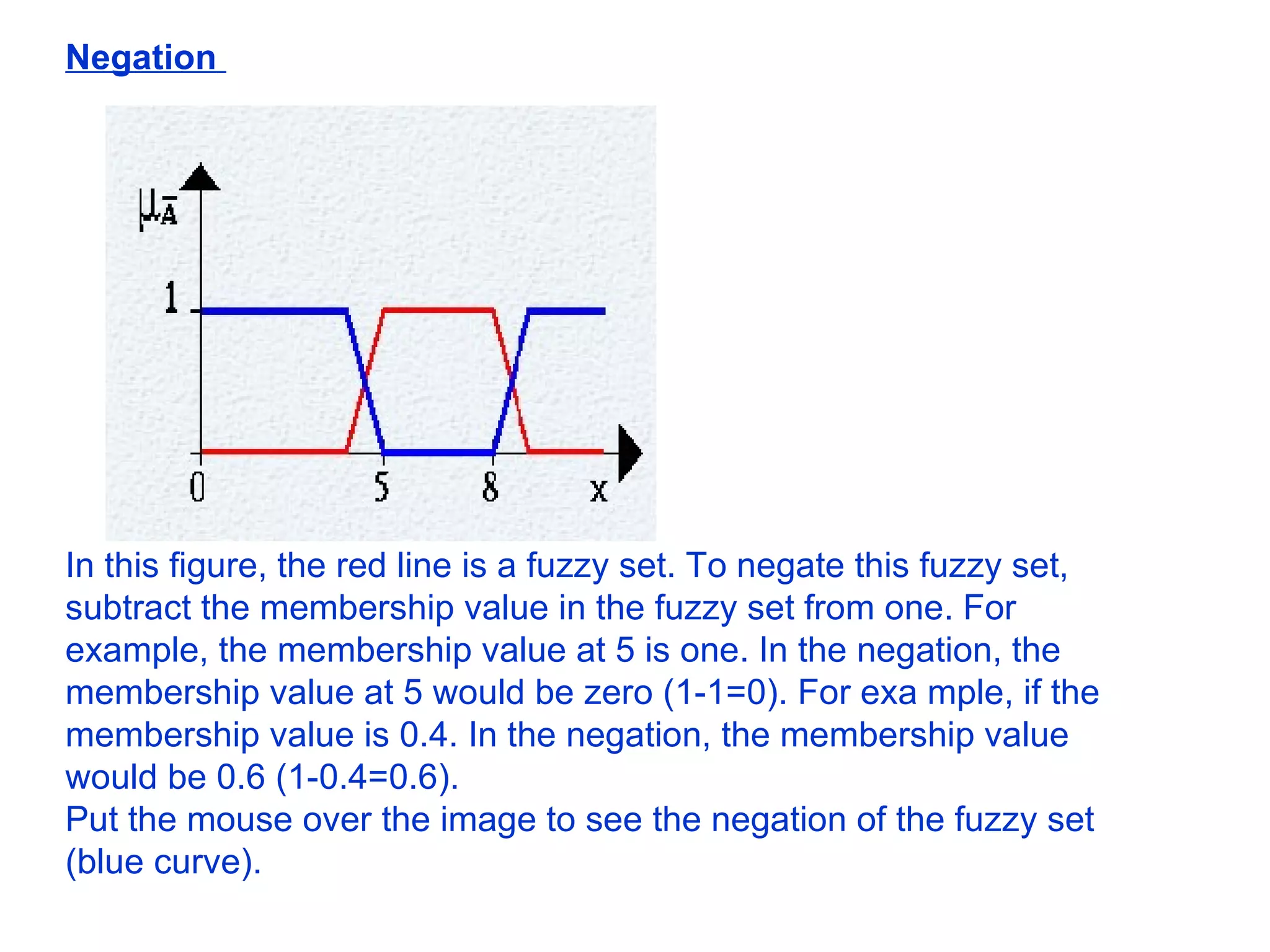 Negation                                                 In this figure, the red line is a fuzzy set. To negate this fuzzy set, subtract the membership value in the fuzzy set from one. For example, the membership value at 5 is one. In the negation, the membership value at 5 would be zero (1-1=0). For exa mple, if the membership value is 0.4. In the negation, the membership value would be 0.6 (1-0.4=0.6).  Put the mouse over the image to see the negation of the fuzzy set (blue curve).  