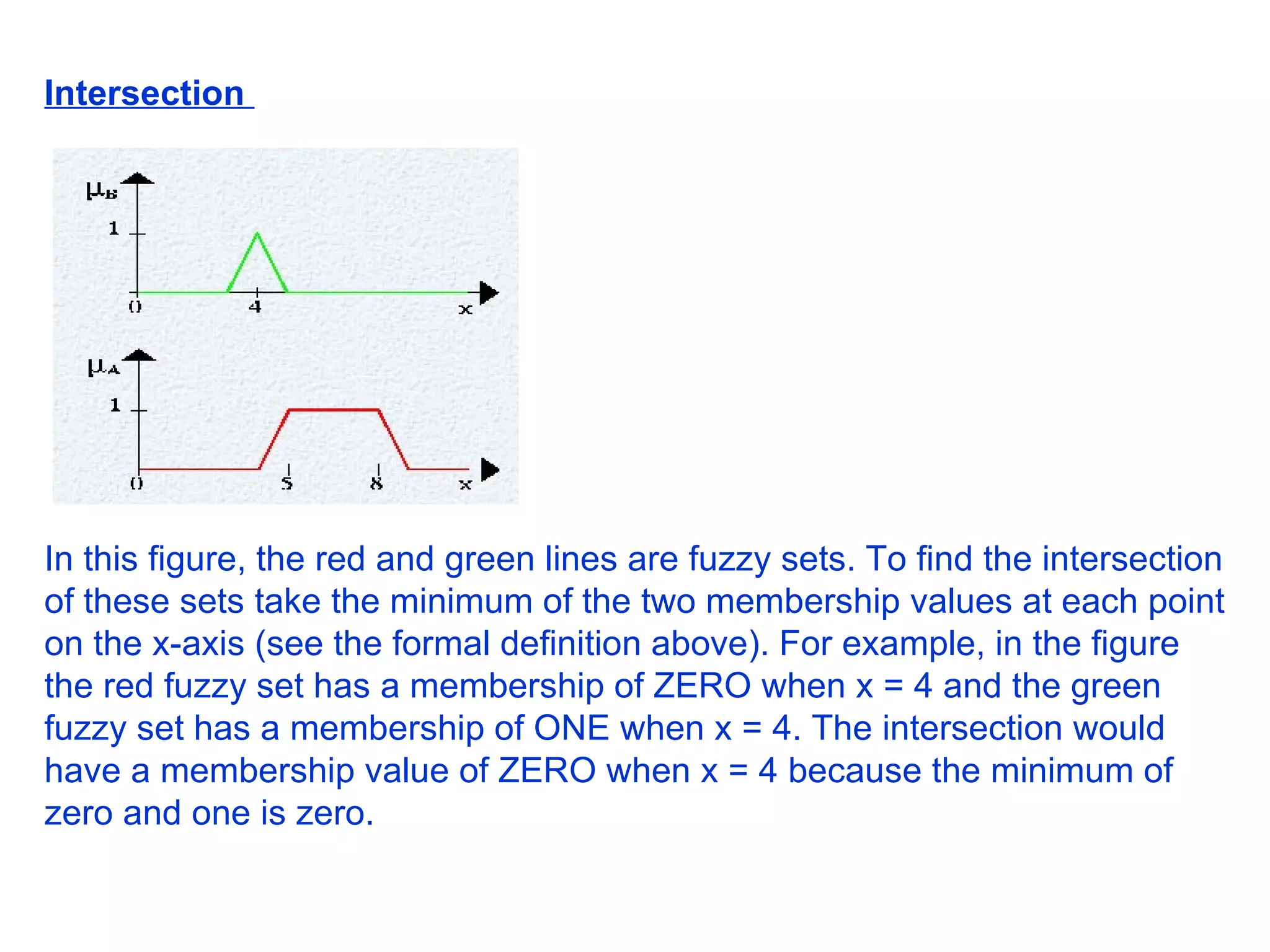 Intersection                                                 In this figure, the red and green lines are fuzzy sets. To find the intersection of these sets take the minimum of the two membership values at each point on the x-axis (see the formal definition above). For example, in the figure the red fuzzy set has a membership of ZERO when x = 4 and the green fuzzy set has a membership of ONE when x = 4. The intersection would have a membership value of ZERO when x = 4 because the minimum of zero and one is zero.  