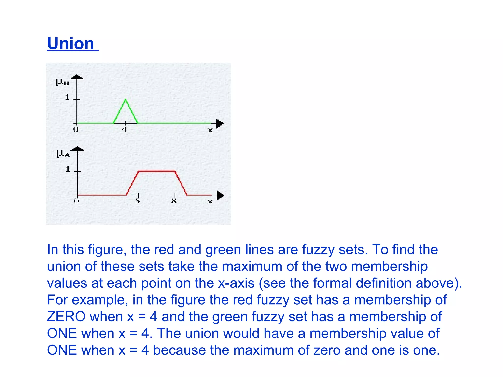 Union                                                   In this figure, the red and green lines are fuzzy sets. To find the union of these sets take the maximum of the two membership values at each point on the x-axis (see the formal definition above). For example, in the figure the red fuzzy set has a membership of ZERO when x = 4 and the green fuzzy set has a membership of ONE when x = 4. The union would have a membership value of ONE when x = 4 because the maximum of zero and one is one.  