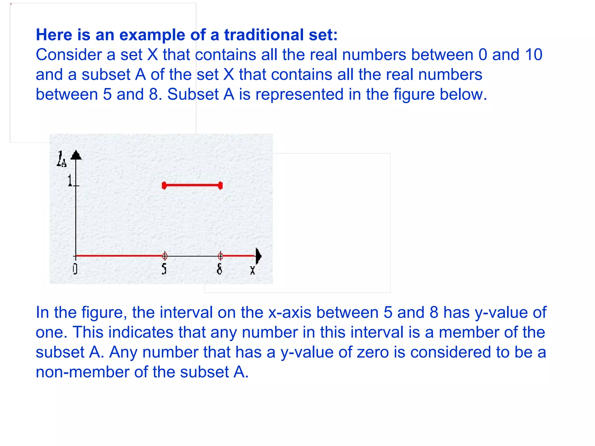 Here is an example of a traditional set:  Consider a set X that contains all the real numbers between 0 and 10 and a subset A of the set X that contains all the real numbers between 5 and 8. Subset A is represented in the figure below.                                                 In the figure, the interval on the x-axis between 5 and 8 has y-value of one. This indicates that any number in this interval is a member of the subset A. Any number that has a y-value of zero is considered to be a non-member of the subset A.  