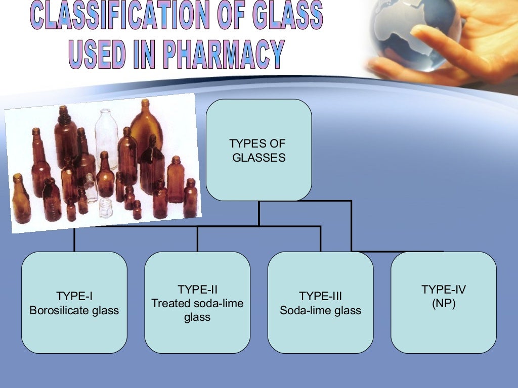 glass as pharmaceutical packaging material