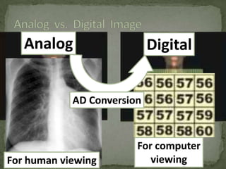 Analog

Digital

AD Conversion

For human viewing

For computer
viewing

 
