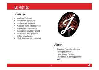 LE MÉTIER
L’EXPERTISE
• 
• 
• 
• 
• 
• 
• 
• 
• 

Audit de l’existant
Benchmark du secteur
Analyse des contenus
Création d’une arborescence
Conception des zonings
Conception des Story-Board
Ecriture du brief graphiqe
Cahier des charges
Spéciﬁcations fonctionnelles

L’ÉQUIPE
• 
• 
• 
• 

9	
  

Direction Conseil stratégique
Concepteur web
Direction de Création
Intégration et développement
web

 