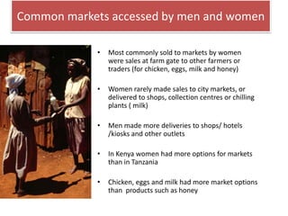 Key livelihood and gender issues in livestock