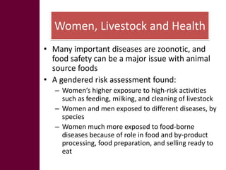 Key livelihood and gender issues in livestock