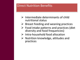 Key livelihood and gender issues in livestock