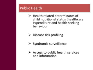 Key livelihood and gender issues in livestock