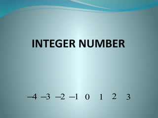 INTEGER NUMBER



−4 −3 −2 −1 0   1 2   3
 