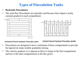 Types of Flocculation Tanks
• Hydraulic Flocculators
• The axial flow flocculators are typically used because they impart a nearly
constant gradient in each compartment.
• Flocculators are designed to have a minimum of three compartments to provide
for tapered (to make smaller gradually) mixing.
• The velocity gradient, G is tapered so that it is larger in the first compartment
and less is the other compartments as the floc grows.
 