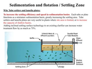 Sedimentation and flotation / Settling Zone
Why Tube settlers and lamella plates:
To increase the settling efficiency and speed in sedimentation basins. Each tube or plate
functions as a miniature sedimentation basin, greatly increasing the settling area. Tube
settlers and lamella plates are very useful in plants where site area is limited, or to increase
the capacity of shallow basins.
Adding inclined settling surface technology to an existing clarifier can increase water
treatment flow by as much as 75%.
 