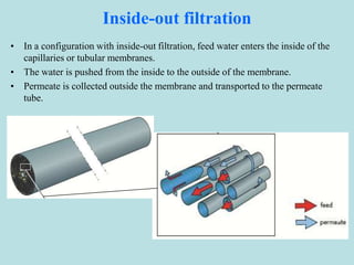 Inside-out filtration
• In a configuration with inside-out filtration, feed water enters the inside of the
capillaries or tubular membranes.
• The water is pushed from the inside to the outside of the membrane.
• Permeate is collected outside the membrane and transported to the permeate
tube.
 