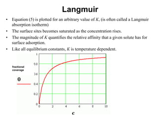Langmuir
• Equation (5) is plotted for an arbitrary value of K, (is often called a Langmuir
absorption isotherm)
• The surface sites becomes saturated as the concentration rises.
• The magnitude of K quantifies the relative affinity that a given solute has for
surface adsorption.
• Like all equilibrium constants, K is temperature dependent.
fractional
coverage
 