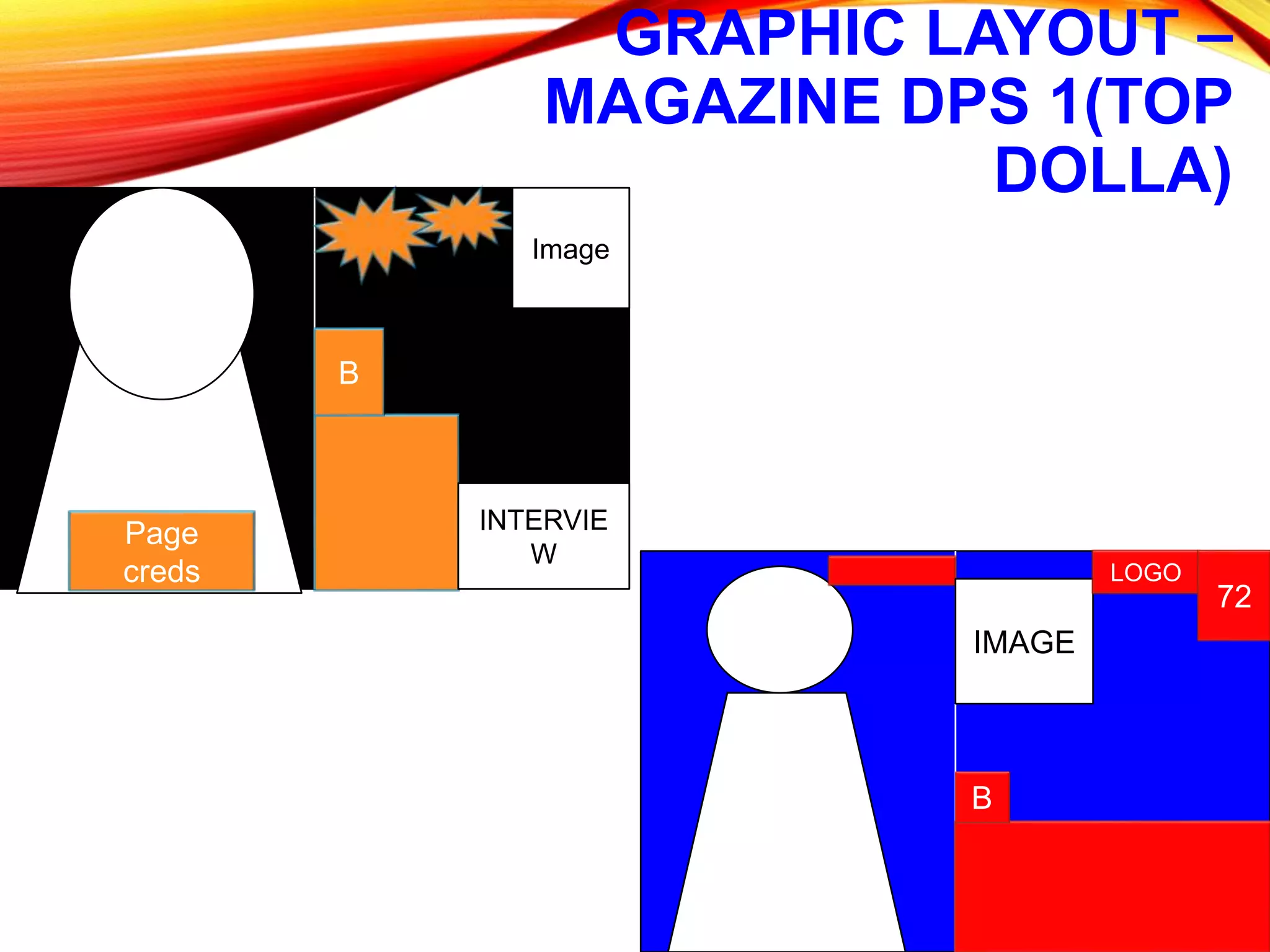 GRAPHIC LAYOUT –
MAGAZINE DPS 1(TOP
DOLLA)
Page
creds
B
INTERVIE
W
Image
B
IMAGE
LOGO
72
 