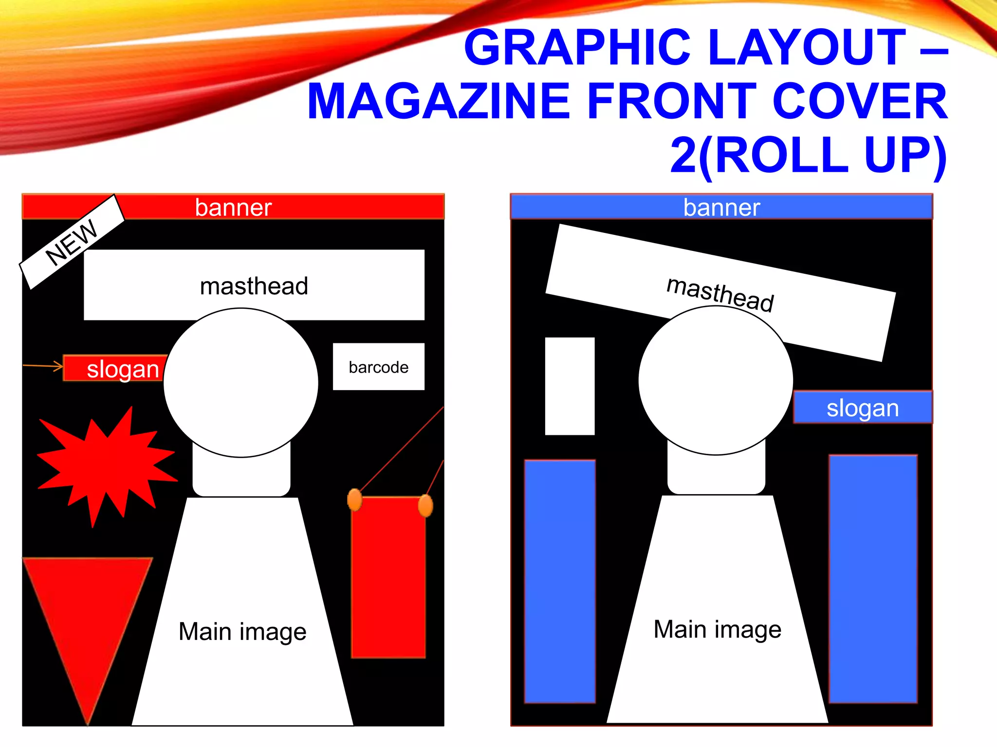 GRAPHIC LAYOUT –
MAGAZINE FRONT COVER
2(ROLL UP)
masthead
slogan
Main image
barcode
banner banner
Main image
slogan
 