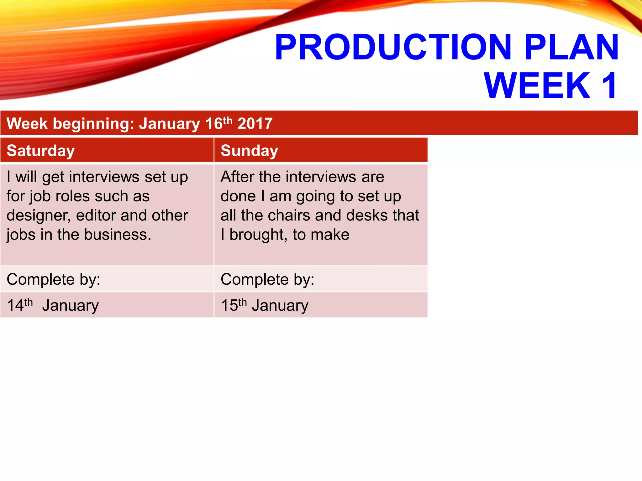 PRODUCTION PLAN
WEEK 1
Week beginning: January 16th 2017
Saturday Sunday
I will get interviews set up
for job roles such as
designer, editor and other
jobs in the business.
After the interviews are
done I am going to set up
all the chairs and desks that
I brought, to make
Complete by: Complete by:
14th January 15th January
 