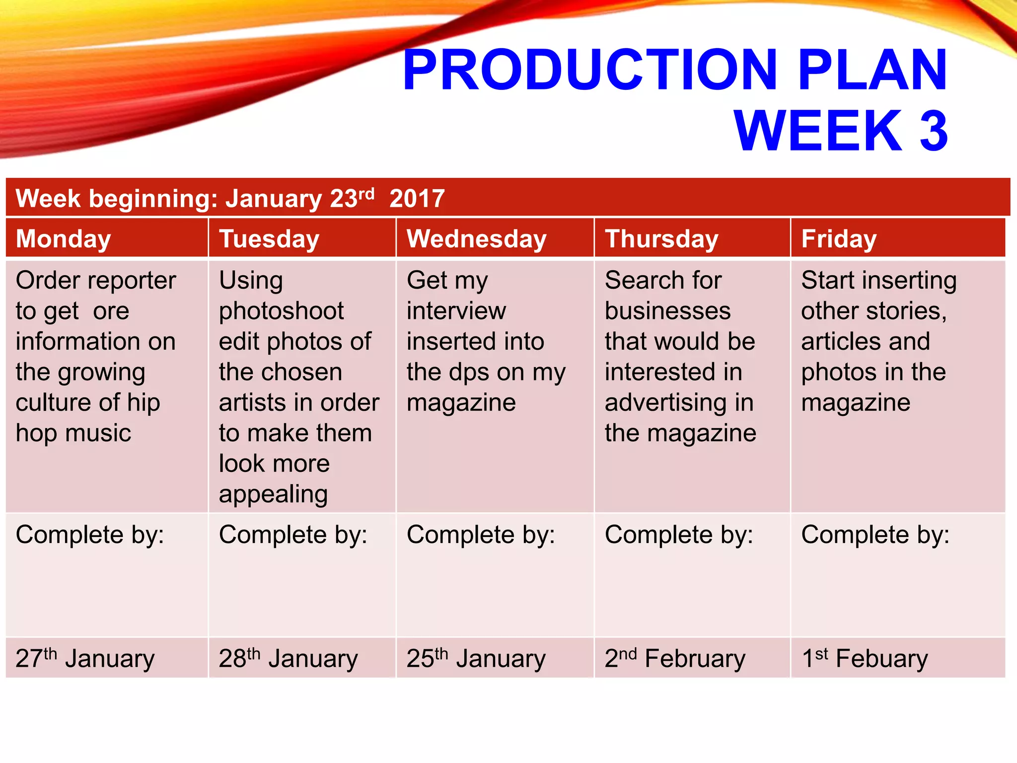PRODUCTION PLAN
WEEK 3
Week beginning: January 23rd 2017
Monday Tuesday Wednesday Thursday Friday
Order reporter
to get ore
information on
the growing
culture of hip
hop music
Using
photoshoot
edit photos of
the chosen
artists in order
to make them
look more
appealing
Get my
interview
inserted into
the dps on my
magazine
Search for
businesses
that would be
interested in
advertising in
the magazine
Start inserting
other stories,
articles and
photos in the
magazine
Complete by: Complete by: Complete by: Complete by: Complete by:
27th January 28th January 25th January 2nd February 1st Febuary
 