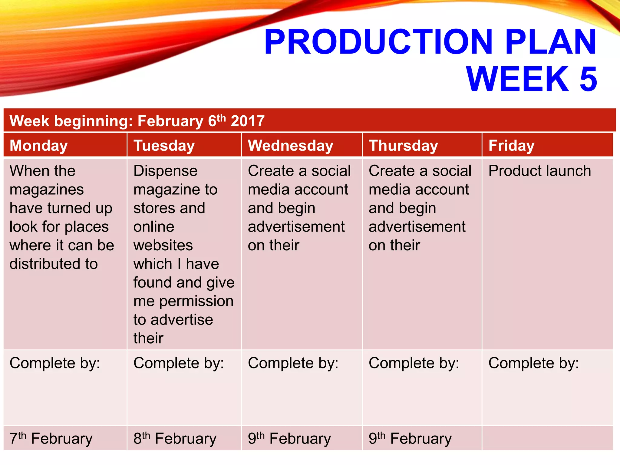 PRODUCTION PLAN
WEEK 5
Week beginning: February 6th 2017
Monday Tuesday Wednesday Thursday Friday
When the
magazines
have turned up
look for places
where it can be
distributed to
Dispense
magazine to
stores and
online
websites
which I have
found and give
me permission
to advertise
their
Create a social
media account
and begin
advertisement
on their
Create a social
media account
and begin
advertisement
on their
Product launch
Complete by: Complete by: Complete by: Complete by: Complete by:
7th February 8th February 9th February 9th February
 