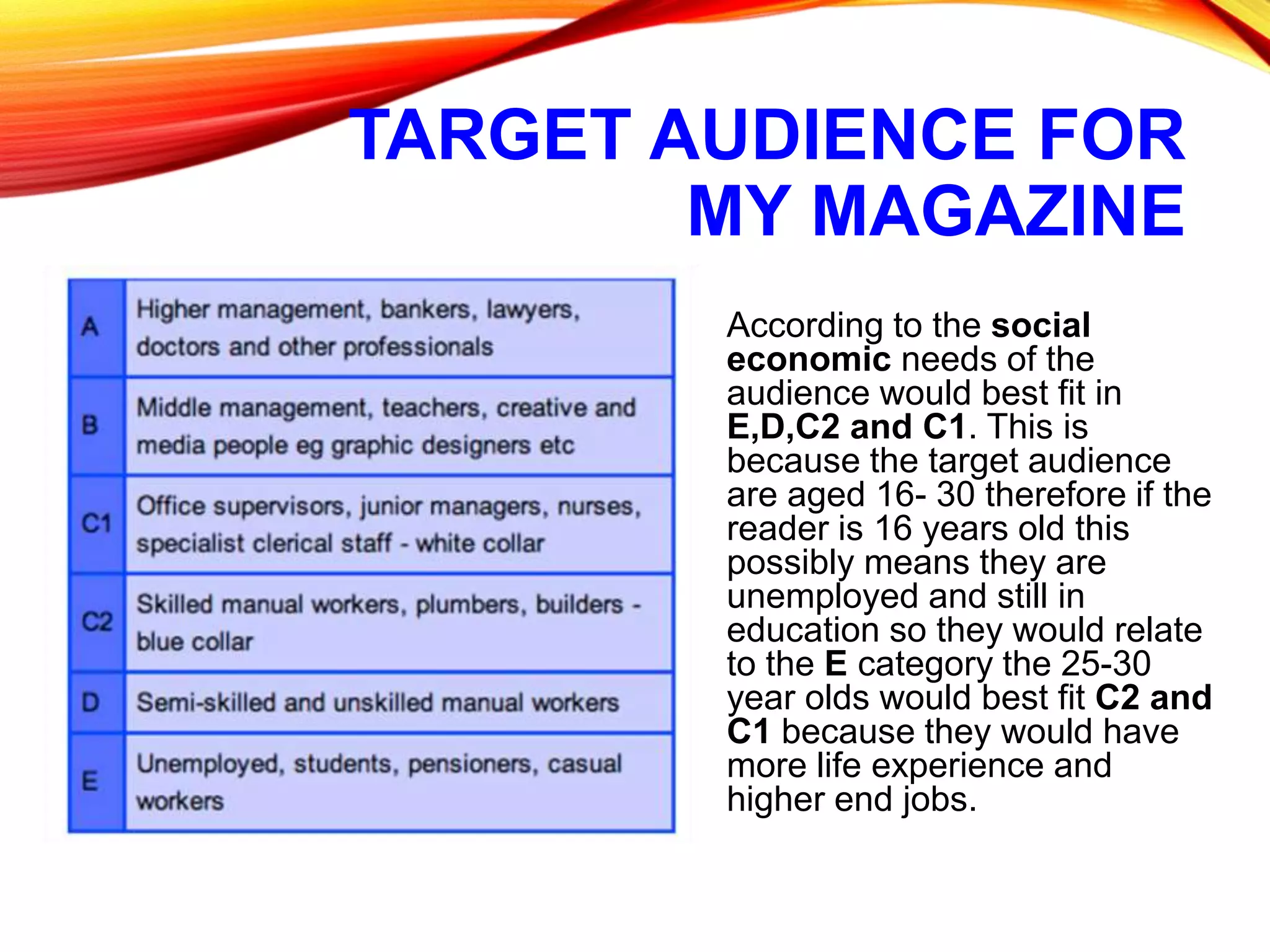 TARGET AUDIENCE FOR
MY MAGAZINE
According to the social
economic needs of the
audience would best fit in
E,D,C2 and C1. This is
because the target audience
are aged 16- 30 therefore if the
reader is 16 years old this
possibly means they are
unemployed and still in
education so they would relate
to the E category the 25-30
year olds would best fit C2 and
C1 because they would have
more life experience and
higher end jobs.
 