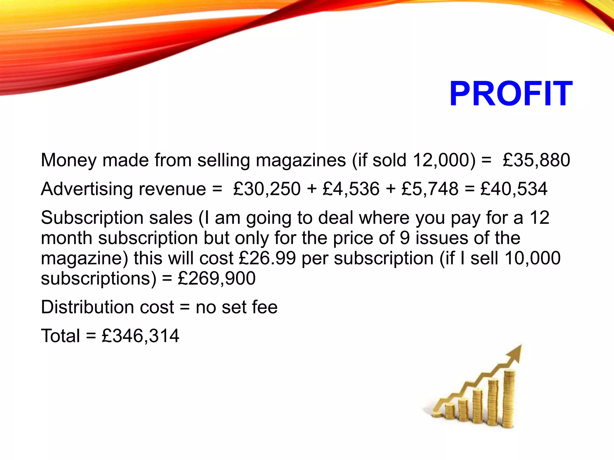 PROFIT
Money made from selling magazines (if sold 12,000) = £35,880
Advertising revenue = £30,250 + £4,536 + £5,748 = £40,534
Subscription sales (I am going to deal where you pay for a 12
month subscription but only for the price of 9 issues of the
magazine) this will cost £26.99 per subscription (if I sell 10,000
subscriptions) = £269,900
Distribution cost = no set fee
Total = £346,314
 