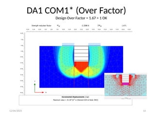 Da1 Designs Presentation 2 - USE OF EC7 IN PLAXIS .pptx
