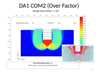 Da1 Designs Presentation 2 - USE OF EC7 IN PLAXIS .pptx