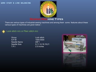WORK STUDY & LINE BALANCING

Sewing Machine Types
There are various types of industrial sewing machines and among them some features about these
various types of machines are given below -

Lock stitch m/c or Plain stitch m/c
Group
S.P.M
Needle Name
Needle Size
T.P.I

Lock stitch
1500-5500
DB*1
9,11,14,16,18,21
2.5 inches

 