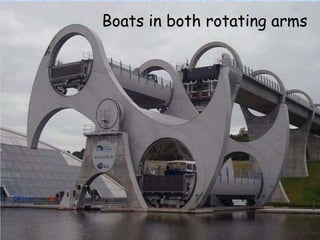 Boats in both rotating arms
 